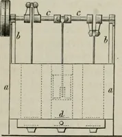 An illustration from Bericht über die Welt-Ausstellung zu Paris im Jahre 1867 (1867)