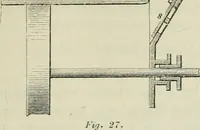 An illustration from Bericht über die Welt-Ausstellung zu Paris im Jahre 1867 (1867)