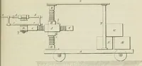 An illustration from Bericht über die Welt-Ausstellung zu Paris im Jahre 1867 (1867)