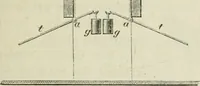 An illustration from Bericht über die Welt-Ausstellung zu Paris im Jahre 1867 (1867)