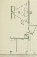 An illustration from Bericht über die Welt-Ausstellung zu Paris im Jahre 1867 (1867)
