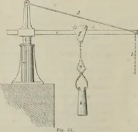An illustration from Bericht über die Welt-Ausstellung zu Paris im Jahre 1867 (1867)