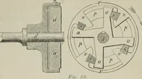 An illustration from Bericht über die Welt-Ausstellung zu Paris im Jahre 1867 (1867)