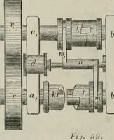 An illustration from Bericht über die Welt-Ausstellung zu Paris im Jahre 1867 (1867)