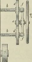 An illustration from Bericht über die Welt-Ausstellung zu Paris im Jahre 1867 (1867)