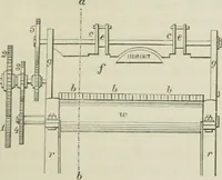 An illustration from Bericht über die Welt-Ausstellung zu Paris im Jahre 1867 (1867)