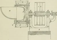 An illustration from Bericht über die Welt-Ausstellung zu Paris im Jahre 1867 (1867)