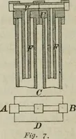 An illustration from Bericht über die Welt-Ausstellung zu Paris im Jahre 1867 (1867)