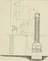 An illustration from Bericht über die Welt-Ausstellung zu Paris im Jahre 1867 (1867)