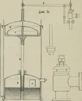 An illustration from Bericht über die Welt-Ausstellung zu Paris im Jahre 1867 (1867)