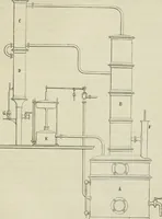 An illustration from Bericht über die Welt-Ausstellung zu Paris im Jahre 1867 (1867)