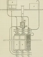 An illustration from Bericht über die Welt-Ausstellung zu Paris im Jahre 1867 (1867)