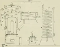 An illustration from Bericht über die Welt-Ausstellung zu Paris im Jahre 1867 (1867)