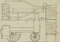An illustration from Bericht über die Welt-Ausstellung zu Paris im Jahre 1867 (1867)