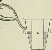 An illustration from Bericht über die Welt-Ausstellung zu Paris im Jahre 1867 (1867)