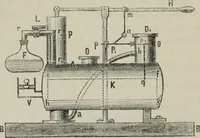 An illustration from Bericht über die Welt-Ausstellung zu Paris im Jahre 1867 (1867)