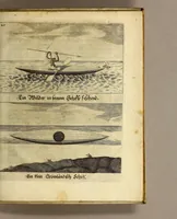 Picture 6 of 6 from Bericht von Gröhnland, gezogen aus zwo Chroniken : einer alten ihslandischen, und einer neuen dänischen; übergesand in frantzösischer Sprahche an Herren von der Mote den Wayer von einem unbenandten Meister, und gedruckt zu Parihs bey Augustin Kürbe in s. anno 1647. Jetzo aber deutsch gegäben, und, um desto färtiger ihn zu gebrauchen, unterschihdlich eingeteihlet (1674), leaf 61