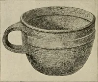 An illustration from Bernstein (1920)