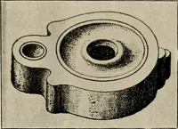 An illustration from Bernstein (1920)