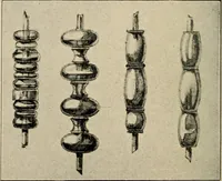 An illustration from Bernstein (1920)