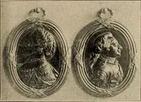 An illustration from Bernstein (1920)