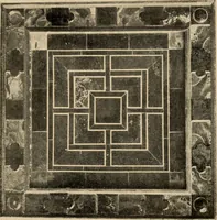 An illustration from Bernstein (1920)