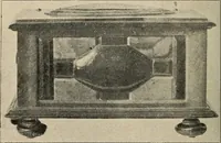 An illustration from Bernstein (1920)
