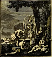 An illustration from Beschouwing der Wereld (1738)