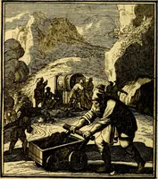 An illustration from Beschouwing der Wereld (1738)