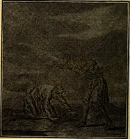 An illustration from Beschouwing der Wereld (1738)