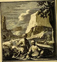 An illustration from Beschouwing der Wereld (1738)