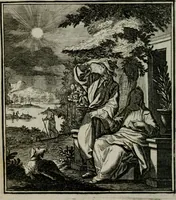 An illustration from Beschouwing der Wereld (1738)