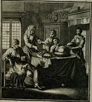 An illustration from Beschouwing der Wereld (1738)