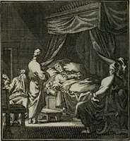 An illustration from Beschouwing der Wereld (1738)