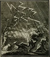 An illustration from Beschouwing der Wereld (1738)
