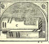 An illustration from Beschreibung allerfürnemisten mineralischen Ertzt vnnd Bergkwercks Arten : wie dieselbigen, vnd eine jede in Sonderheit jrer Natur und Eigenschafft nach, auff alle Metaln probirt vnd im kleinen Fewer sollen versucht werden : mit Erklärung etlicher fürnemer nützlichen Schmeltzwerck, im grossen Fewer auch Scheidung Goldts, Silbers, vnd anderer Metaln : sampt einem Bericht dess Kupffersaigerns, Messing brennens, vnd Salpeter siedens : auch aller saltzigen minerischen Proben, vnd was denen allen anhengig : in fünff Bücher verfast, dessgleichen zuuorn niemals in Druck kommen ... (1580)