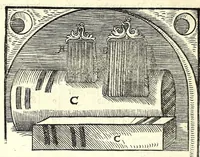 Picture 4 of 35 from Beschreibung allerfürnemisten mineralischen Ertzt vnnd Bergkwercks Arten : wie dieselbigen, vnd eine jede in Sonderheit jrer Natur und Eigenschafft nach, auff alle Metaln probirt vnd im kleinen Fewer sollen versucht werden : mit Erklärung etlicher fürnemer nützlichen Schmeltzwerck, im grossen Fewer auch Scheidung Goldts, Silbers, vnd anderer Metaln : sampt einem Bericht dess Kupffersaigerns, Messing brennens, vnd Salpeter siedens : auch aller saltzigen minerischen Proben, vnd was denen allen anhengig : in fünff Bücher verfast, dessgleichen zuuorn niemals in Druck kommen ... (1580), leaf 66