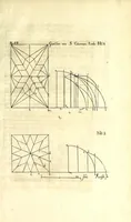 An illustration from Beschreibung aller Kirchen-Gebäude der Stadt Dantzig : worinnen einer jeden Kirchen Grund-Risz, Auffzug oder Abriss vollköm̄lich zu ersehen, wie dann auch von den Kunstreichen Gewölbern in denen Kirchen, sowol im Grund-Risse als Auffstellung derselben deutlich gehandelt wird : nebst der Beschreibung aller anderen Kirchen, so ausserhalb Walles in den Vorstaädten gelegen seyn, nach ihrer Maass (1695)