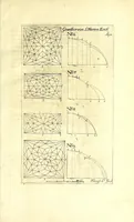 An illustration from Beschreibung aller Kirchen-Gebäude der Stadt Dantzig : worinnen einer jeden Kirchen Grund-Risz, Auffzug oder Abriss vollköm̄lich zu ersehen, wie dann auch von den Kunstreichen Gewölbern in denen Kirchen, sowol im Grund-Risse als Auffstellung derselben deutlich gehandelt wird : nebst der Beschreibung aller anderen Kirchen, so ausserhalb Walles in den Vorstaädten gelegen seyn, nach ihrer Maass (1695)