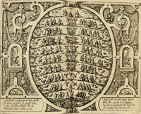 An illustration from Beschreibung derer fürstlicher güligscher &c. Hochzeit : so im Jahr Christi tausent fünffhundert achtzig fünff, am sechszehenden Junij vnd nechstfolgenden acht Tagen, zu Düsseldorff mit grossen Freuden, fürstlichen Triumph vnd Herrligkeit gehalten worden (1587)