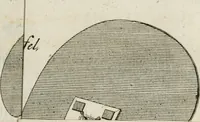 An illustration from Beschreibung der Illumination zu Dressden bey der königlichen sicilianischen in Vollmacht vollzogenen Vermählung : nebst andern dahin gehörigen Vorstellungen und verschiedenen Kupffer-Stichen (1738)
