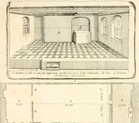 An illustration from Beschreibung der vornehmsten Merkwürdigkeiten in des H.R. Reichs freyen Stadt Nürnberg und auf der hohen Schule zu Altdorf : nebst einem chronologischen Verzeichnisse der von deutschen, insonderheit Nürnbergern, erfundenen Künste, vom XIII Jahrhunderte bis auf jetzige Zeiten (1778)