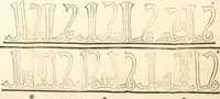 An illustration from Beschreibung der vornehmsten Merkwürdigkeiten in des H.R. Reichs freyen Stadt Nürnberg und auf der hohen Schule zu Altdorf : nebst einem chronologischen Verzeichnisse der von deutschen, insonderheit Nürnbergern, erfundenen Künste, vom XIII Jahrhunderte bis auf jetzige Zeiten (1778)