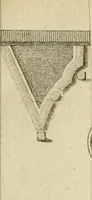 An illustration from Beschreibung des Hochfürstlichen Schlosses Esterháss im Königreiche Ungern (1784)