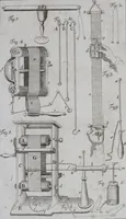 Picture 6 of 18 from Beschreibung verschiedener Elektrisirmaschinen zum Gebrauch für Schulen (1790), leaf 368