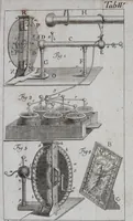 Picture 8 of 18 from Beschreibung verschiedener Elektrisirmaschinen zum Gebrauch für Schulen (1790), leaf 370