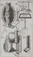 An illustration from Beschreibung verschiedener Elektrisirmaschinen zum Gebrauch für Schulen (1790)