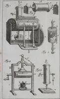 Picture 10 of 18 from Beschreibung verschiedener Elektrisirmaschinen zum Gebrauch für Schulen (1790), leaf 372