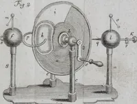 Picture 12 of 18 from Beschreibung verschiedener Elektrisirmaschinen zum Gebrauch für Schulen (1790), leaf 372
