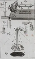 Picture 15 of 18 from Beschreibung verschiedener Elektrisirmaschinen zum Gebrauch für Schulen (1790), leaf 376